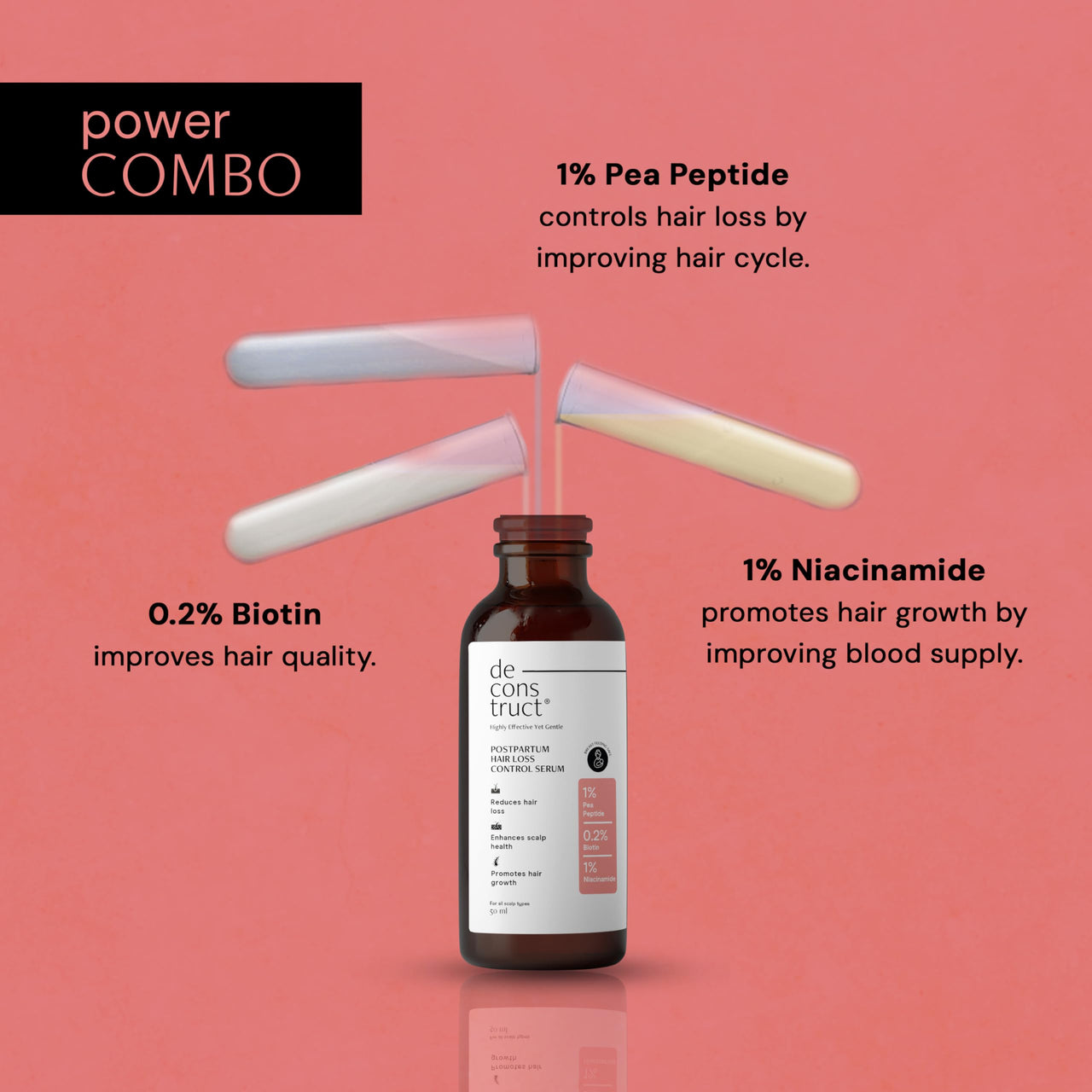 Deconstruct Postpartum Hair Loss Control Serum with Biotin and Contains 1% Pea Peptide + 1% Niacinamide | For hair fall after pregnancy | Breastfeeding Safe | 50ml