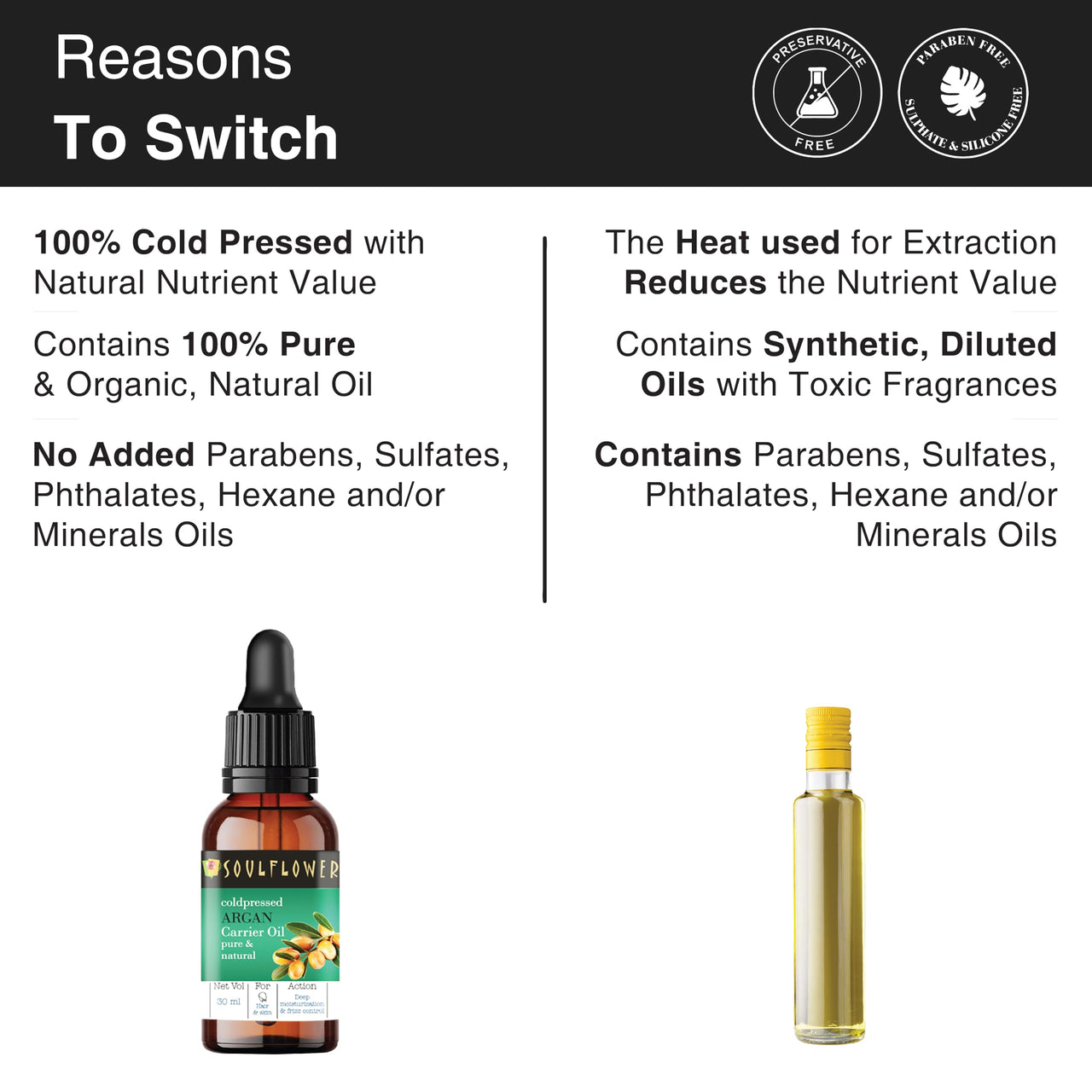 Soulflower Moroccan Argan Oil for Light Oil for styling for Frizzy, Dry & thin hair, Hair Growth, Hair Fall Control for Men & Women |100% Pure, Organic & Natural, Rich in Omega 3, Vitamin E | 30ml