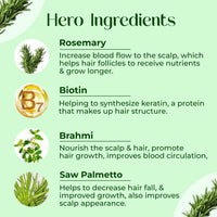 Passion Indulge Rosemary Hair oil for hair growth with Biotin | 100ml Hair Proteiniz | Reduces Hair Fall, Breakage, Promotes Hair growth naturally | Ayurvedic & Natural Hair Oil