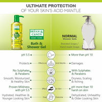 Bryan & Candy Shower Gel with Aloe Vera. Gentle, Moisturizing Body Wash for Soft, Supple Skin (Basil & Lime Shower Gel, 500ml)
