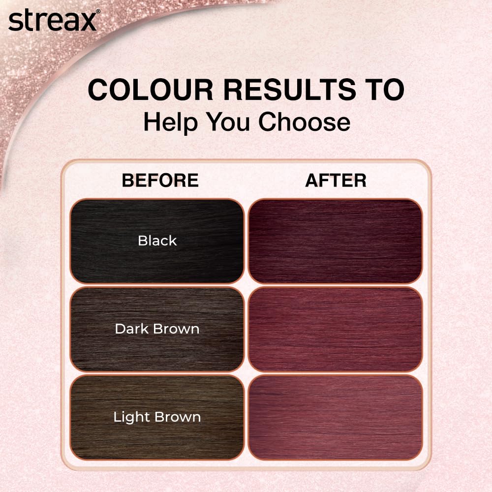 Streax Gel Hair Colour for Women & Men, Burgundy 3.16 , 150ml|Hair Colour Burgundy|100% grey coverage |Long Lasting Hair Color, easy to use| Ammonia Free Hair Color, No Paraben & Sulphate
