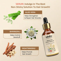 Vedix Customized Hair Fall Control Regimen For Normal/Oily Hair - Dry Scalp & Wavy Hair - 3 Product Kit - Anti Hair Fall Oil With Onion+Indian Licorice - Hair Growth Serum