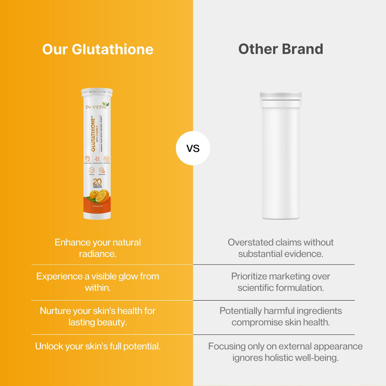 Dr Vedic 20-Glutathione Effervescent Tablets with L-Glutathione 600mg, Vitamin C, E & Hyaluronic Acid | Powerful Antioxidant for Skin Glowing, Detox & Immune Support | Orange Flavour