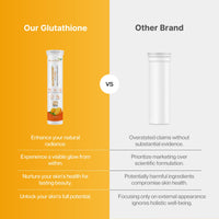 Dr Vedic 20-Glutathione Effervescent Tablets with L-Glutathione 600mg, Vitamin C, E & Hyaluronic Acid | Powerful Antioxidant for Skin Glowing, Detox & Immune Support | Orange Flavour