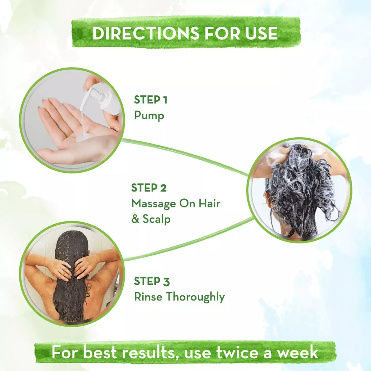 Mamaearth BhringAmla Shampoo for dry & frizzy hair with Bhringraj & Amla for Intense Hair Treatment – 250 ml