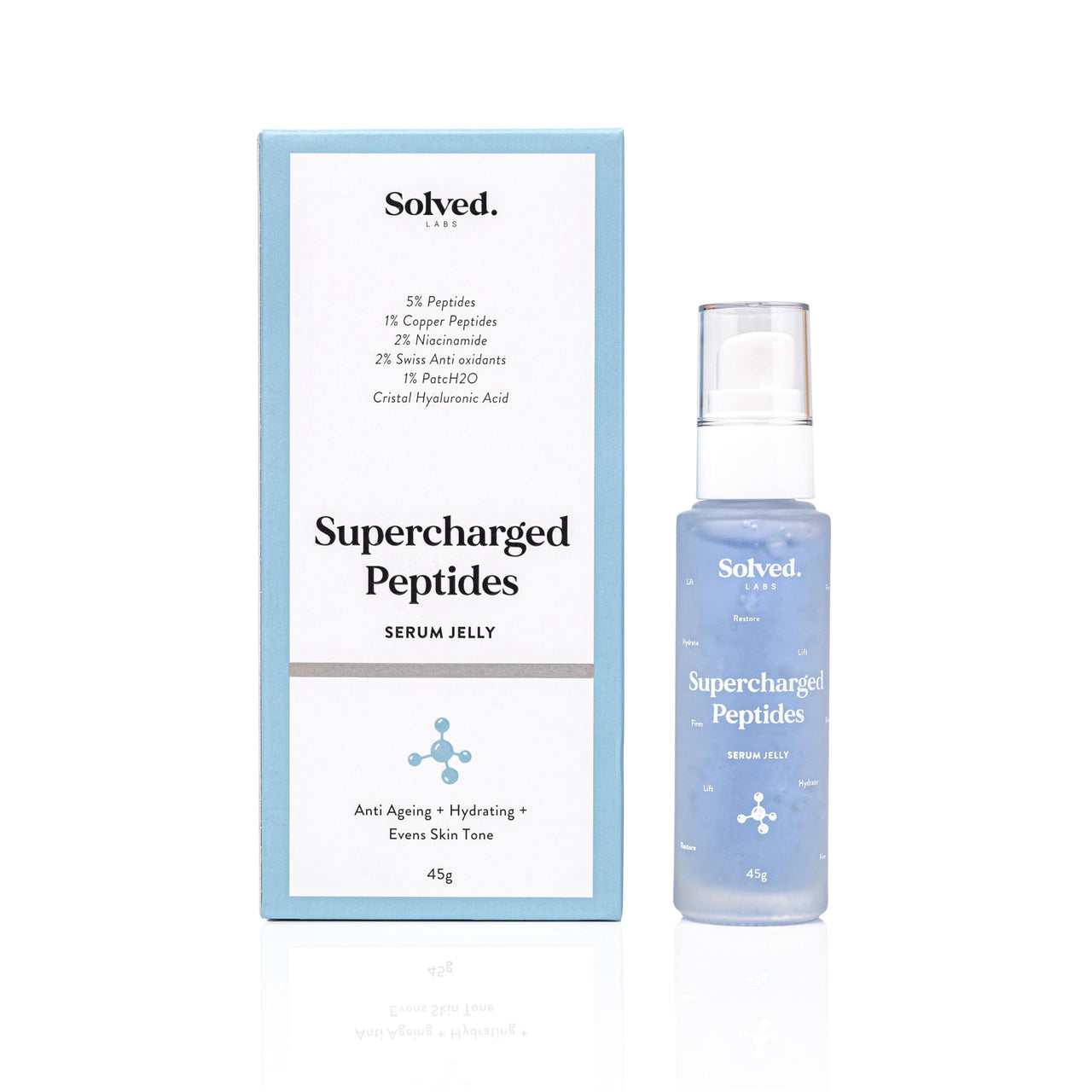 Solved Labs Supercharged Peptides Serum - 1% Copper Peptides, 5% Peptides, 2% Niacinamide & Cristal Hyaluronic Acid for Hydration, Anti-Aging, Radiance, Smooths Fine Lines & Evens Skin Tone – 45 ml