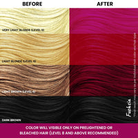 2.Oh! Italian- Fuchsia Pink Hair Color For Women & Men | Ammonia-Free DIY Semi Permanent Hair Color | Enriched with Argan Oil | Lasts upto 12-15 Washes | Pack of 2