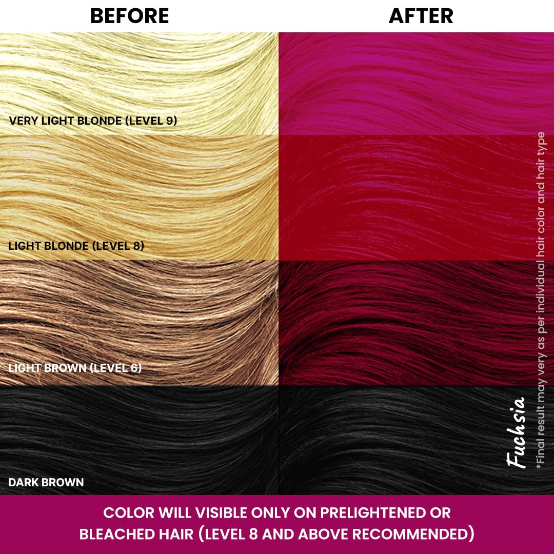 2.Oh! Italian- Fuchsia Pink Hair Color DIY Kit | Semi Permanent Hair Color + Hair Bleach for Hair Color | Hair Highlights for Women & Men | Hair Bleach with Plex & Argan oil| Lightening Kit