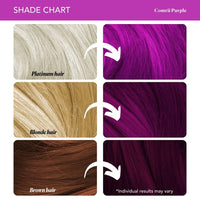 Paradyes Top-up Semi-permanent Comrii Purple DIY Conditioner Based Hair Colour, 120 gm