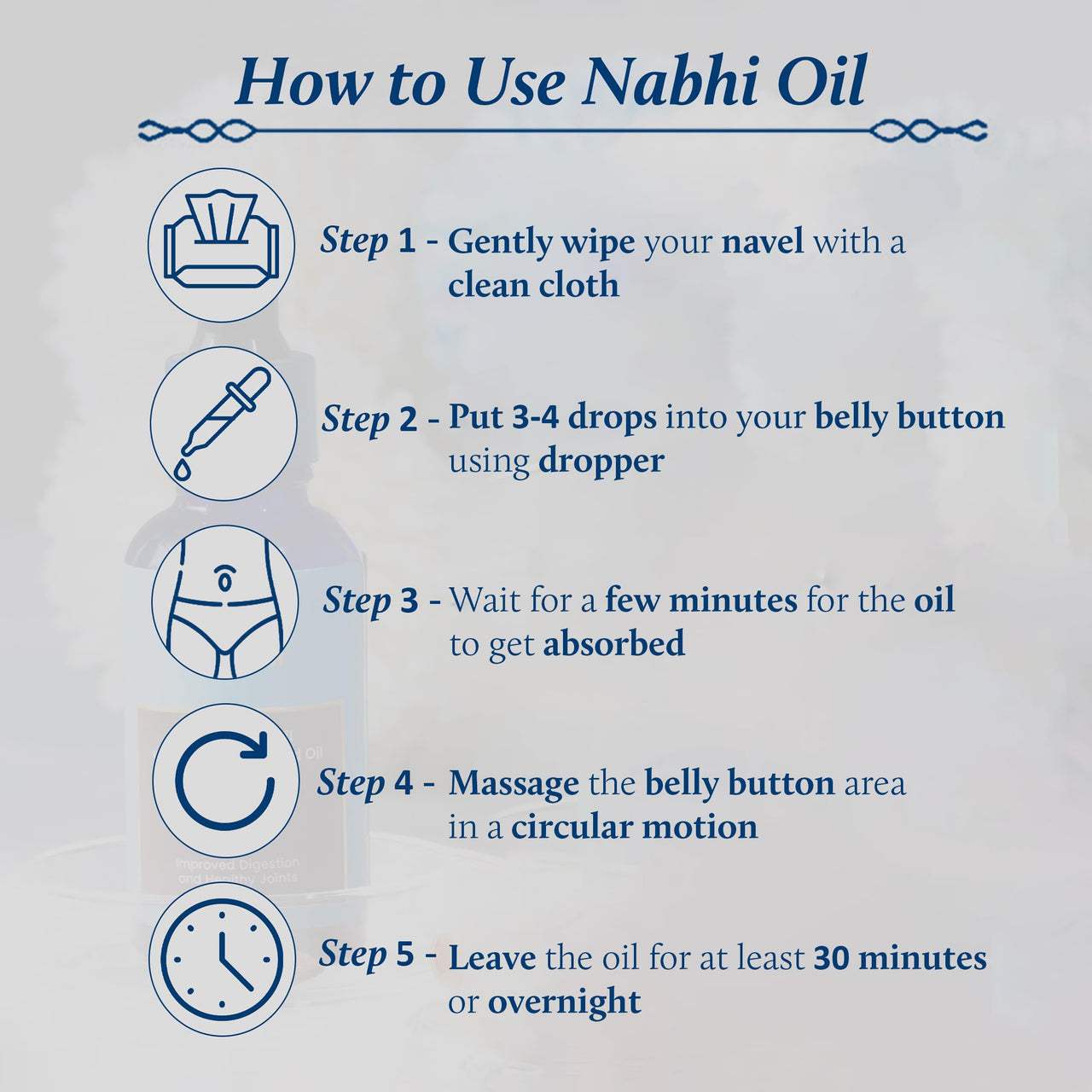Blue Nectar Nabhi Oil with Ghee & Almond Oil | Belly Button Oil for Digestion & Joint Support | For Managing Knee, Back, & Bodyache | Chemical-Free Ayurvedic Nabhi Oil (21 Herbs, 30 ml)