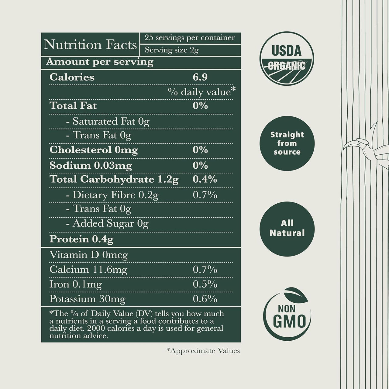 Luxmi Estates - Fine Leaf Earl Grey | Premium Assam Black Orthodox Tea With Natural Bergamot Flavour, Immunity Booster, Improves Metabolism & Antioxidants | 100 tea bags * 2g | 200g