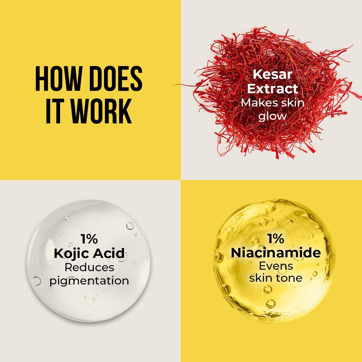 Dr. Sheth's Kesar & Kojic Acid Sunscreen with SPF 50 Pa++++ | For Pigmentation-Free Skin | No White Cast & Light Weight | For Daily Moisturization | For All Skin Types | 50 g