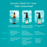 Pilgrim 3% Redensyl & 4% Anagain ADVANCED HAIR GROWTH SERUM (30 ml) For Dandruff-Prone Scalp | Controls Dandruffs, Hair Fall, Stimulates Hair Growth, Increase Hair Density | For All Men & Women