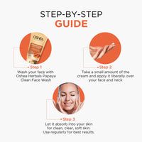 Oshea Herbals Papayaclean Anti Blemish Face Cream For All Skin Types | Hydrates, Removes Dark Spots & Blemishes | with Papaya Extract & Vitamin E - 50 g(Pack of 2)