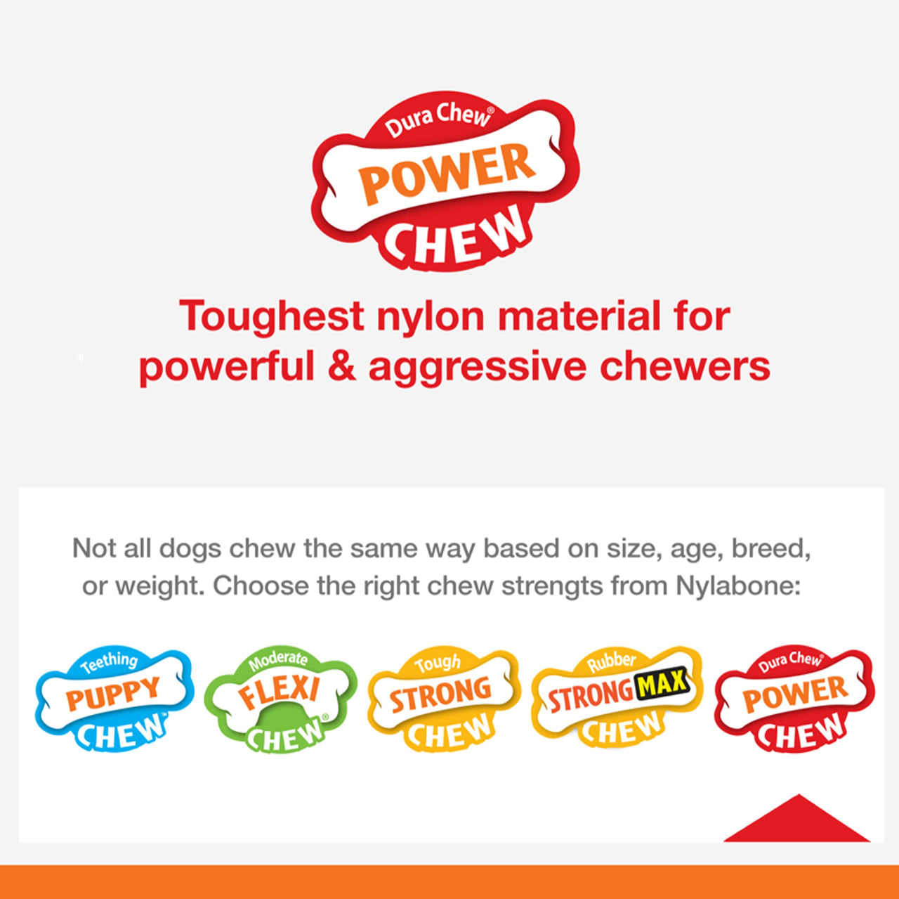Nylabone Power Chew Dog Toy - Dog Toys for Aggressive Chewers - Indestructible Dog Toys for Aggressive Chewers Large Breed - For Extra Large Dogs - Bacon Flavor X-Large/Souper (1 Count) X-Large/Souper - 50+ lbs.