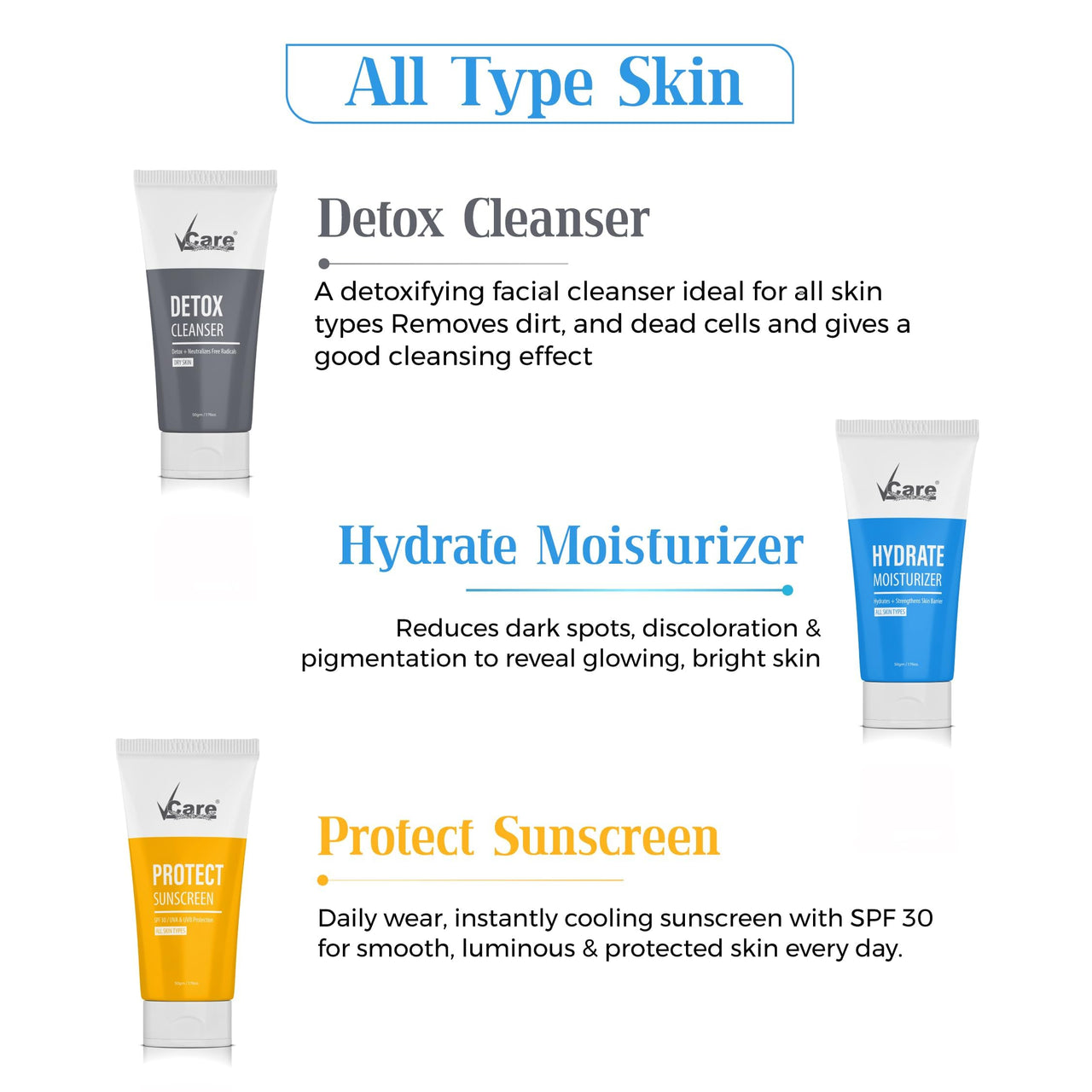 Vcare 3-In-1 CMS Kit|Detox Cleanser, Hydrate Moisturizer and Protech Sunscreen SPF 50| Suitable for All Skin Types| Day & Night Brightening Skincare Gift Set -50gm
