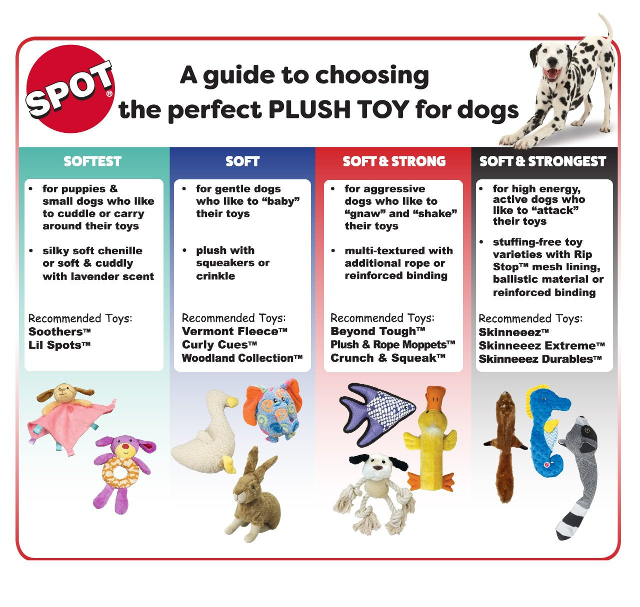 SPOT by Ethical Products Mini Skinneeez Stuffless Dog Toy with Squeaker | Plush Tug of War Flamingo Squeak Toy for Small and Large Dog Breeds | Interactive Dog Toy | Small