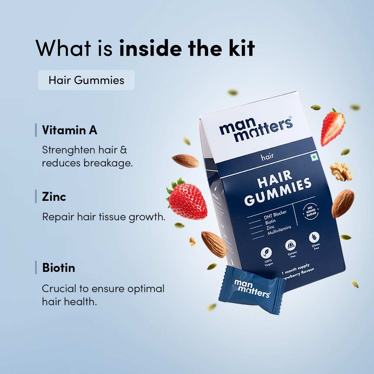 Man Matters Stage 2 Hair Fall Kit | Minoxidil with Procapil 60ml with Biotin Hair Gummies 30N | Stimulates Hair Follicles, Nourishes Hair & Promotes Hair Growth