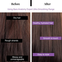 Bare Anatomy Ultra Smoothing Shampoo + Hair Mask Kit | Restores Smoothing & Texture by 27% | Carbohydrate Complex & Niacinamide | Dry & Frizzy Hair | Paraben & Sulphate Free | 250ml + 250g