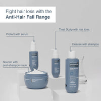 Bare Anatomy Anti Hair Fall Shampoo|5x Hair Fall Control & Growth 250ml | Advanced Hair Growth Serum | 3% Redensyl + 4% Anagain + 3% Baicapil + 1% Capilia Longa | Hair fall control serum | 30mL