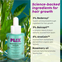 PLIX - THE PLANT FIX Fix Rosemary Advanced Anti Hair Fall Shampoo & Serum | Reducing Hair Loss & Breakage | All Hair Types | Men & Women | Sulphate & Parabeen Free| Dermatologically Tested, 440 g