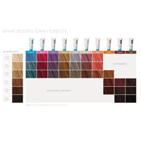 Moroccanoil Depositing Mask Platinum