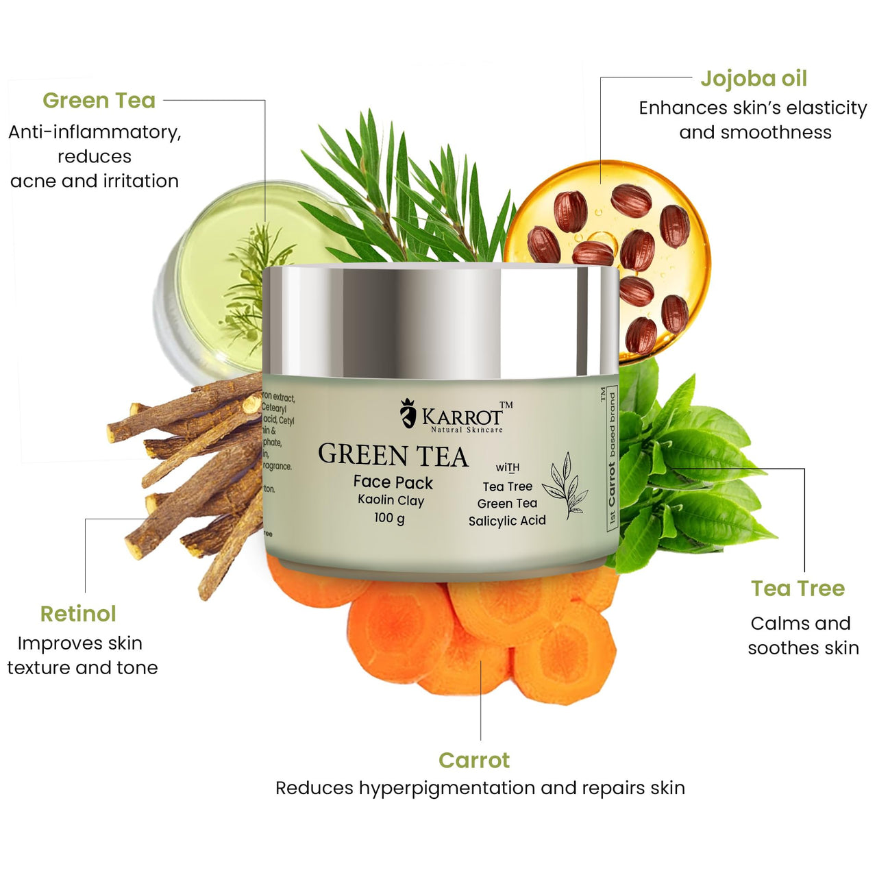 Karrot Natural Skincare Green Tea Face Pack for Acne and Dark Spots, Deeply Cleanses, Purifies, Controls Oil, Made with Tea Tree, Salicylic Acid, Neem Oil, For Women and Men, All Skin Types, 100gms