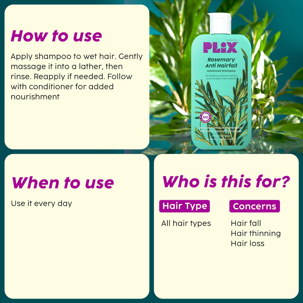 PLIX - THE PLANT FIX l Rosemary Anti Hairfall Regime Combo with 3% Redensyl Serum, Shampoo & Conditioner l Reduces Hair Fall & Strengthens Hair l Sulphate & Paraben Free l All Hair Types l Unisex