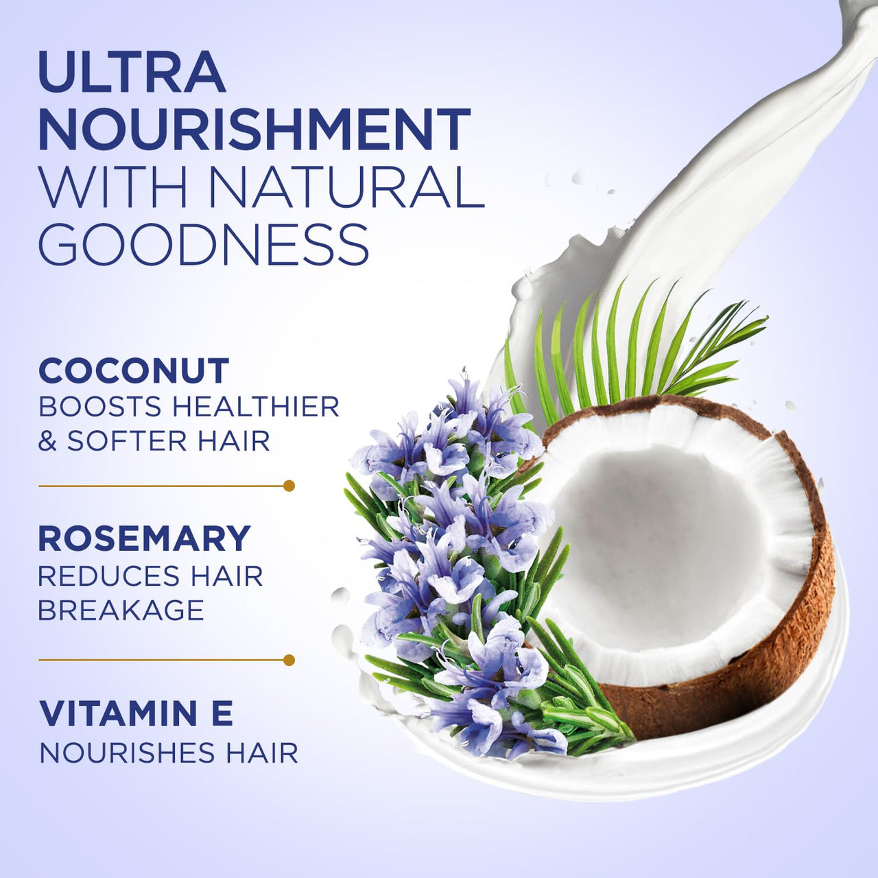 Parachute Advansed Coconut & Rosemary Hair Cream 210ml | Anti – HairFall | 10X Hair Breakage Reduction | 2X Smoother, Softer Hair | Leave-in Hair Cream | Pre Wash Hair Cream | For Men & Women
