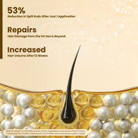 La Pink Methi Dana 8-in-1 Anti Hair Fall Shampoo | Strengthens Roots, Boosts Volume & Reduces Hair Fall | 100% Microplastic-Free | For Men & Women, All Hair Types | 250ml
