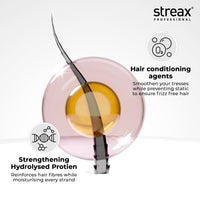 Streax Professional Canvoline Hair Straightening Cream, With Kera-Charge Complex, For All Hair Types, Mild, 160 gm