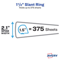 Avery(R) Two-Tone Durable View 3 Ring Binder, 1-1/2 Inch Slant Rings, 1 Mint/Coral Binder (17289) 1.5