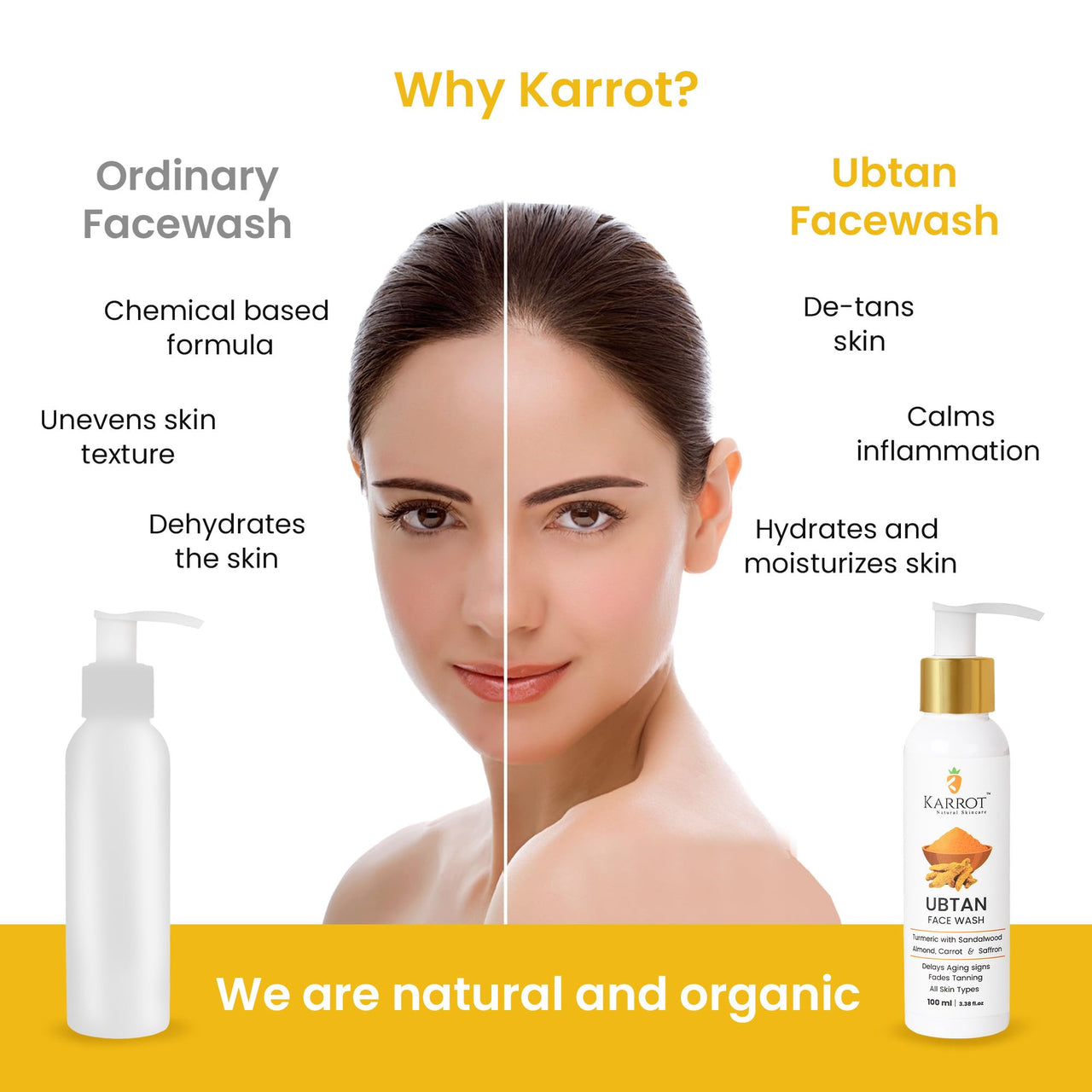 Karrot Natural Skincare Ubtan Detan Face Wash, Fades Tanning and Promotes Youthfulness, Turmeric with Sandalwood, Almond, Carrot and Saffron, Ideal for Men and Women, 100 ml