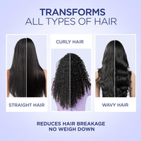 Parachute Advansed Coconut & Rosemary Hair Cream 210ml | Anti – HairFall | 10X Hair Breakage Reduction | 2X Smoother, Softer Hair | Leave-in Hair Cream | Pre Wash Hair Cream | For Men & Women