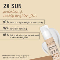 Glamveda Glutathione & Vitamin C Sunscreen SPF 50 Pa+++| Broad-spectrum Sunscreen with Advanced Blue Light Filter | UVA/UVB Protection | No White Cast, Water resistant & Non Sticky | 50gm