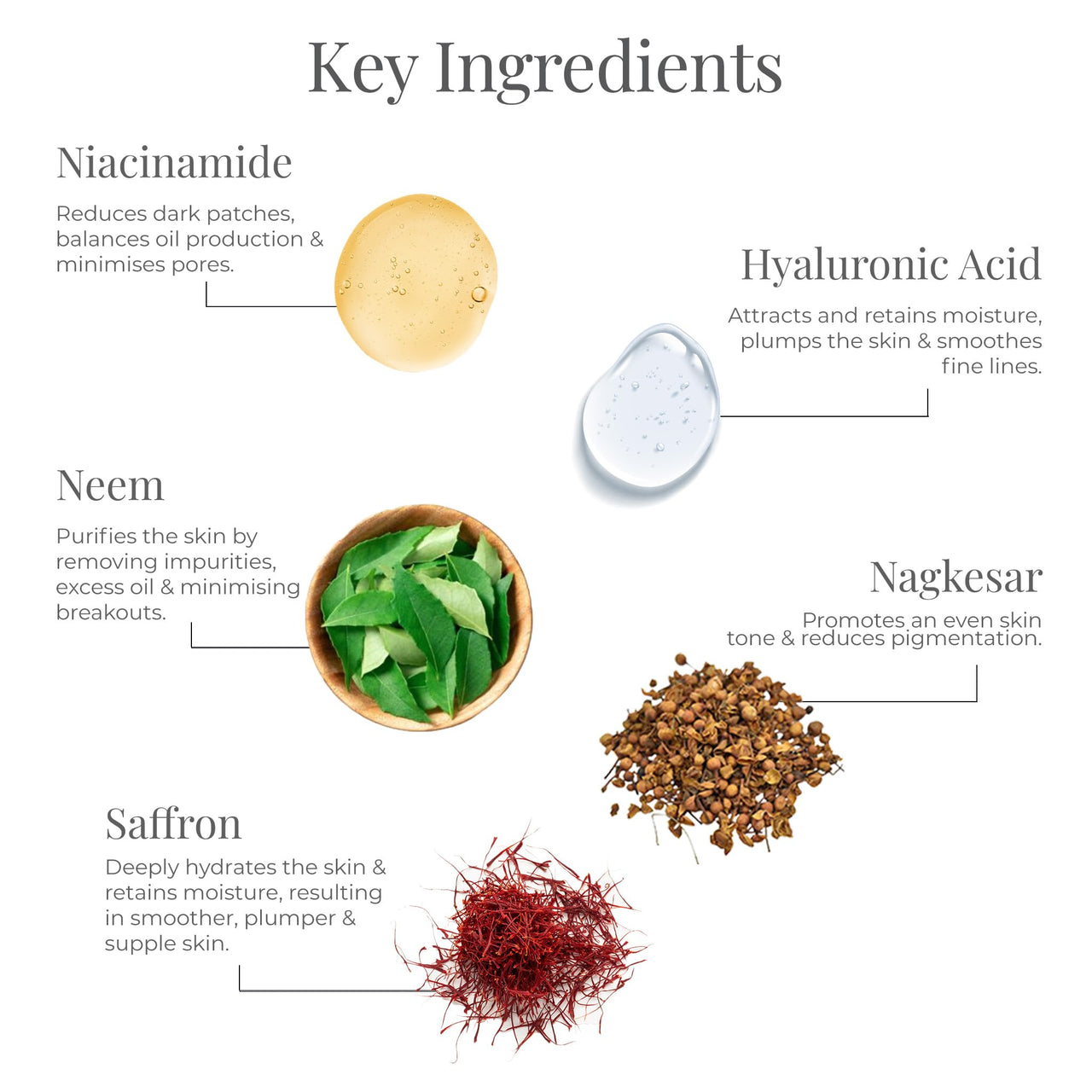 Forest Essentials Delicate Saffron & Neem Facial Cleanser with Hyaluronic Acid & Niacinamide | Designed For Acne Prone & Sensitive Skin | Gentle, Clarifying Face Wash | Sulphate & Paraben Free