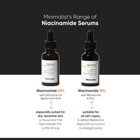 Minimalist Oil Control & Anti-Acne 10% Niacinamide Face Serum with Zinc | Skin Clarifying,Blemishes & Pore Care for All Skin Types | 60ml (Pack of 1)