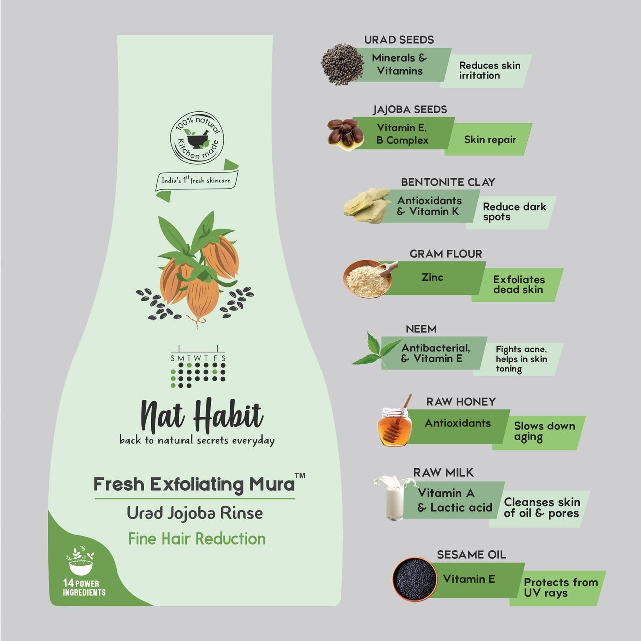Nat Habit Face Scrub, Urad Jojoba Exfoliating Mura For Fine Facial Hair Reduction And Deep Cleansing, Provide Clean, Clear & Soft Skin (Pack of 2 x 25 gm)