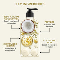 Botanic Hearth Defrizz & Repair Shampoo with Hydrolyzed Keratin & Peptides | Strengthens & Restores Hair |Repairs Damage & Adds Volume | Sulfate & Paraben Free, 473ml