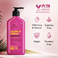 Botanic Hearth Nourish & Defend Shampoo with Hyaluronic Acid & Jojoba Oil | Deeply Moisturizing & Damage Protection | Strengthens & Softens Hair | Sulfate & Paraben Free, 473ml