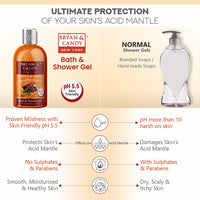 Bryan & Candy Shower Gel with Aloe Vera. Gentle, Moisturizing Body Wash for Soft, Supple Skin (Cocoa Shea Shower Gel, 300ml)