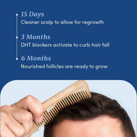 Man Matters DHT Blocking Anti Hair Fall Shampoo 200ml | Paraben & Sulphate Free | With 1% Saw Palmetto, Biotin, Caffeine & Argan Oil | No Side Effects