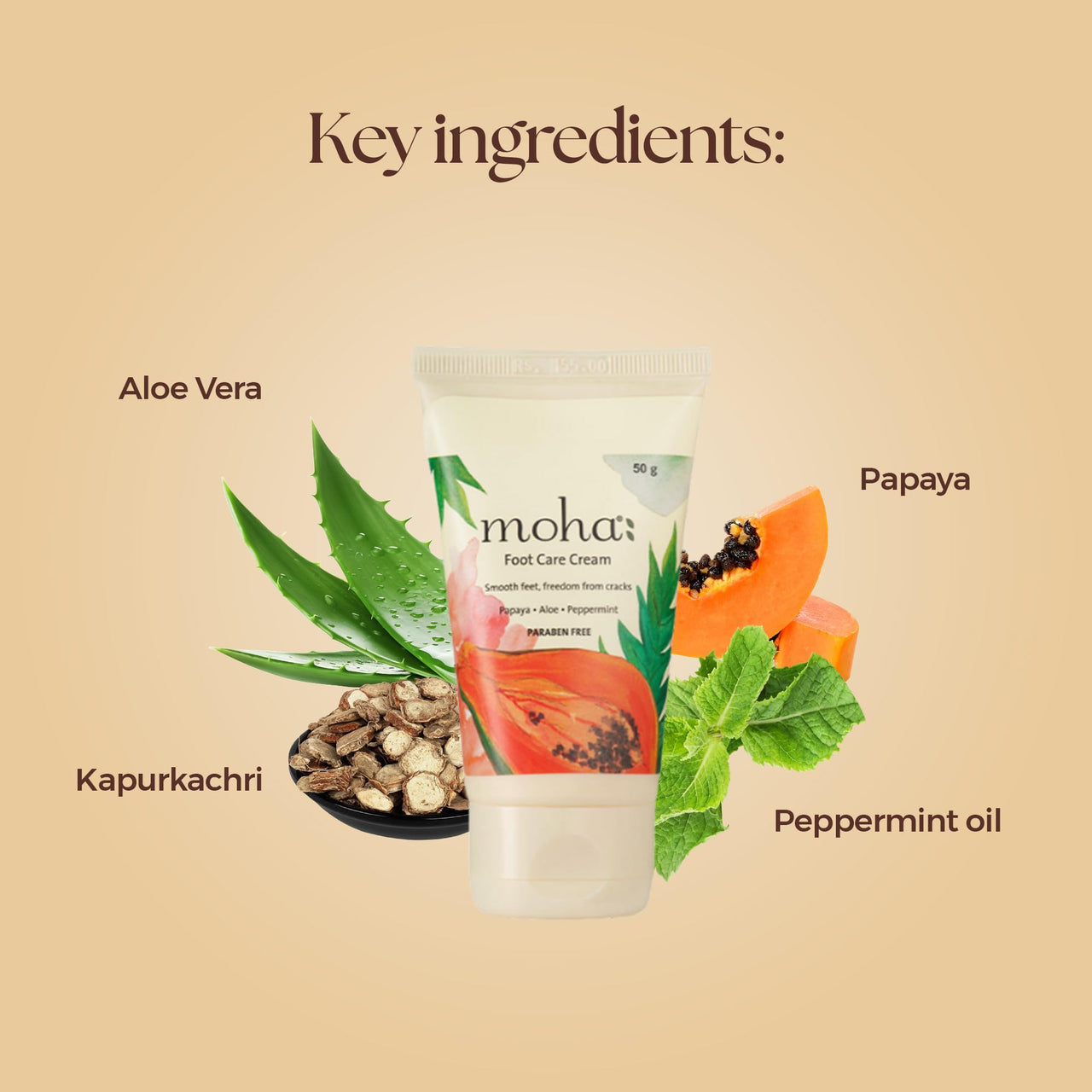 MOHA: Moisturizing Lotion with Foot Care Cream Combo (Lotion 100ml & Foot Care Cream 100ml) | For Smooth and Soft Skin | Heals Cracked And Dry Feet And Repairs Skin | Unisex