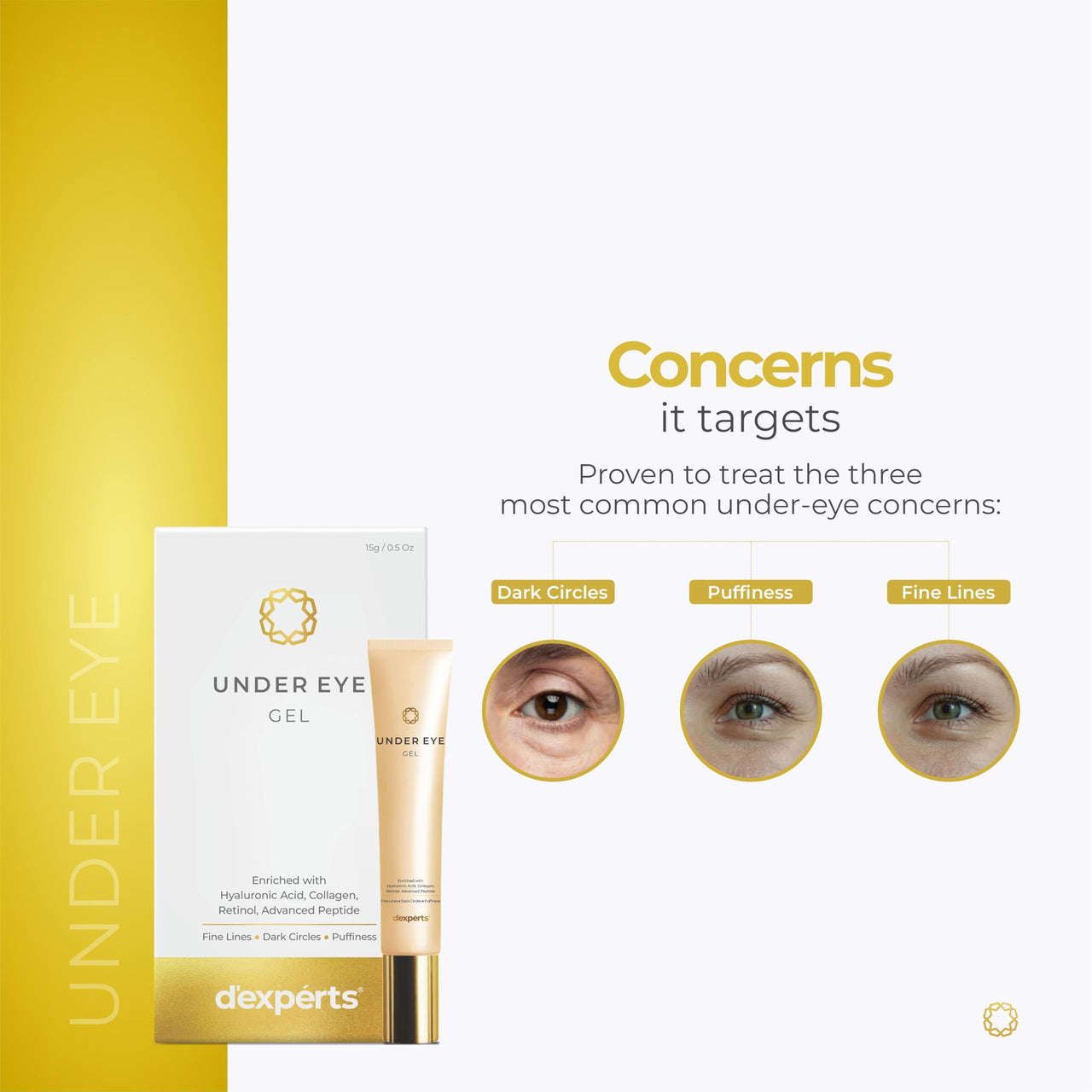 Brinton d'experts Under Eye Gel Enriched with Hyaluronic Acid, Collagen, Retinol, Peptides | Reduces Dark Circles, Fine Lines, Puffiness & Wrinkles for Men & Women | All Skin Types 15g
