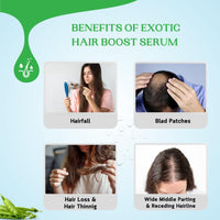 Exotic Aromas-Exotic Hair Boost Serum with 3% Redensyl, 3% Rosemary, 4% Anagain & 4% Biacapil, 30 ML, for hair loss, hair growth, thinning, baldness, for thicker & denser Hair. For Men & Women
