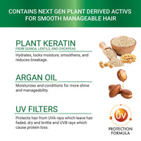 Iba Professional Plant Keratin Next Gen Hair Serum with Argan Oil & UV Filters Protects Dry Damaged Hair & Frizz Control Soft Smooth | Halal Certified & Vegan | 45ml