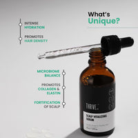 ThriveCo AHA BHA PHA Exfoliating Scalp Scrub + Scalp Vitalizing Serum Combats Inflammation, Gives Hydration, Prevents Hair Breakage, Makes Hair Stronger, Promotes Hair Growth |Men & Women