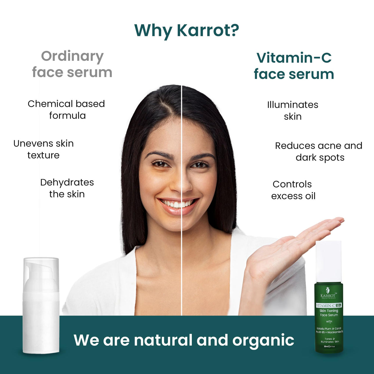 Karrot Natural Skincare Vitamin C Face Serum, 18% Concentration, Reduces Dark Spots, Improves Tone, Boosts Brightness, Contains Niacinamide, Green Tea, For Men and Women, All Skin Types, 30ml
