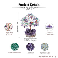 Jovivi Natural Amethyst/Amazonite/Opalite Mixed Healing Crystal Money Tree on Amethyst Cluster Geode Druzy Base Feng Shui Crystals for Home Office Desk Decorations, Wealth, Good Luck Amethyst+amazonite+opalite