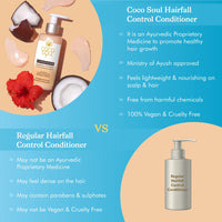 Coco Soul Hair Care Combo Hairfall Control Shampoo + Conditioner with Ayurvedic Medicine | 100% Cold Pressed Virgin Coconut Oil | Neem & Methi | Sulphate & Paraben Free | From the Makers of Parachute Advansed | 400ml